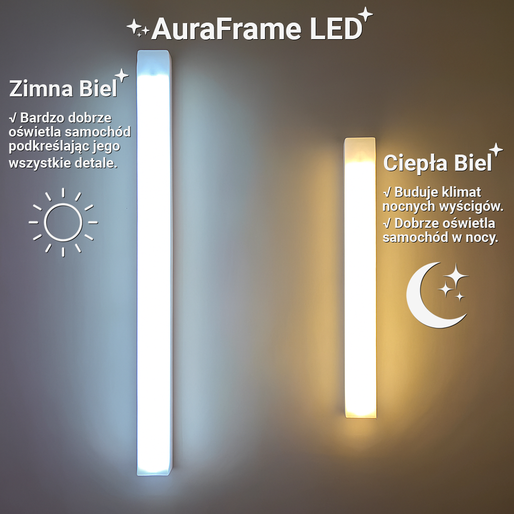 AutoFrame™ LED